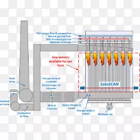 炉内甲烷重整蒸汽重整天然气催化反应-其它