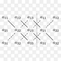 赛勒斯数矩阵交叉积-规则