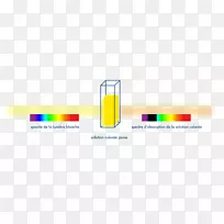 品牌标志字体-分子