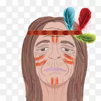 鼻卡通额鼻
