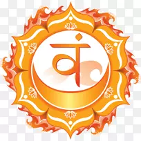 svadhishthana chakra manipura muladhara冥想.符号