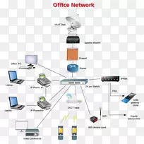 计算机网络电子组织电子元件网络基础设施