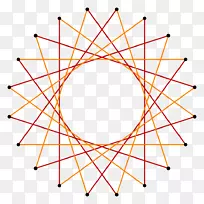 圆二十角正多边形十角圆