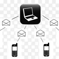 电话、大量消息、短信、移动电话、互联网-电子邮件