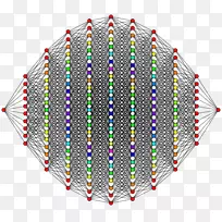 10立方体超立方体维5-立方体