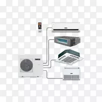 Сплит-система气候屋空调暖气散热器网上购物