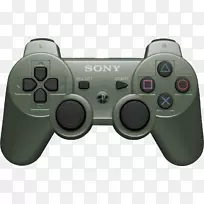 PlayStation 2六轴操纵杆PlayStation 3-PlayStation