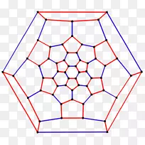 对称截断二十面体角平面图角