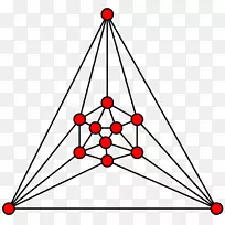 函数-他人的三角组合优化图