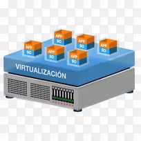 虚拟化虚拟机虚拟专用服务器计算机服务器剪辑艺术虚拟化