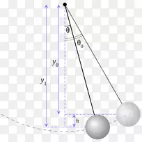 摆简谐运动物理学量子力学能