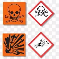 危险符号化学物质CLP规则危险废物全球化学品分类和标签系统.符号