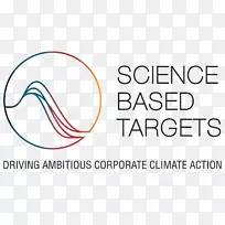 全球气候变化可持续性温室气体公司