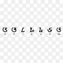Sund式字母表书写系统
