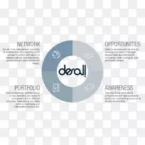 desall.com组织标识-创意信息图表
