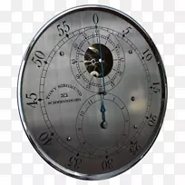 测量仪表时钟
