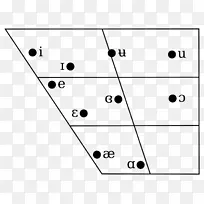 点角白色字体角