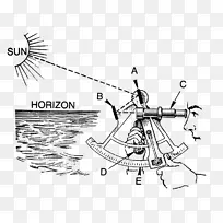 六分仪导航仪天文导航天文物体六分仪