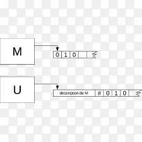 通用图灵机计算机模拟科学-艾伦图灵