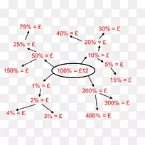 平行四边形角线面积数学角