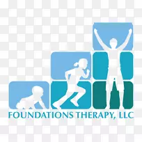 基金会治疗，LLC儿童，威斯康星州中西部社区注意力缺陷多动障碍-儿童