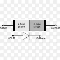 p-n结半导体p-n二极管电子