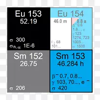 钐(153 Sm)利昔洛南同位素原子数氙半衰期