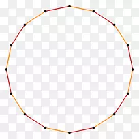 五角Barabási-Albert模型多边形顶点角