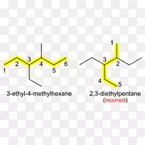 IUPAC有机化学名称烷烃甲烷有机化合物