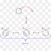 烷基化单元化学反应烃氢氟酸