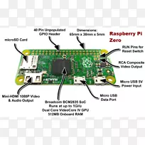 raspberry pi 3 hdmi raspbian raspberry pi基础-水彩覆盆子