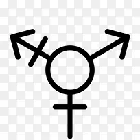 性别符号性别认同女性符号
