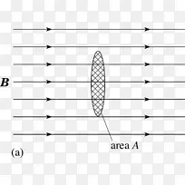 电磁感应接线图电磁感应法拉第定律