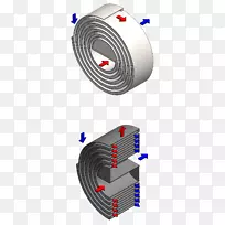管壳换热器逆流板式换热器体积流量