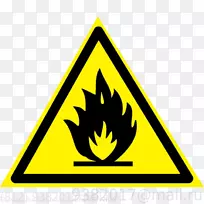 标签警告标志危险符号化学物质警告标志