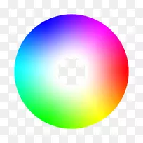 HSL和HSV颜色选择器cielab颜色空间色差HSL和HSV
