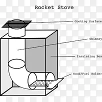 火箭炉木炉火箭质量加热器烹饪范围.炉子