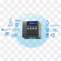 网络存储系统QNAP电视-471硬盘驱动器数据存储QNAP系统公司。-QNAP系统公司