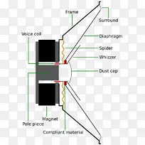 全量程扬声器驱动器接线图高音器-Speker