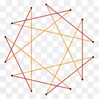 七角三角形、星形多边形、十四角三角形
