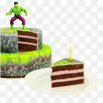 巧克力蛋糕绿巨人生日蛋糕装饰-巧克力蛋糕