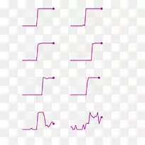 直线点角急诊室