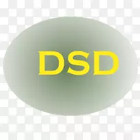 品牌圈设计