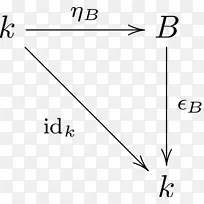 Bayes定理条件概率论统计