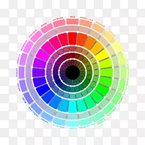 色轮rgb颜色模型配色方案颜色和阴影-cmyk颜色
