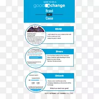 Goodxchange公司关键词研究网页营销关键词工具-法国辫子