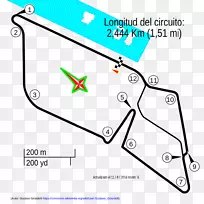 2017年布宜诺斯艾利斯ePrix 2016-17公式e赛季马德罗港赛道2017年-18公式e季节-布宜诺斯艾利斯