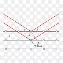 布拉格定律衍射x射线散射技术