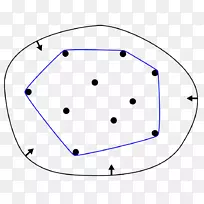 凸包凸集锥组合数学算法简介