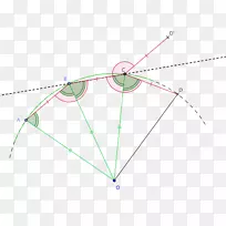 直线点角-几何多边形